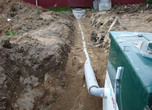 Гидропромывка трубы отвода воды септика в Красногорске
